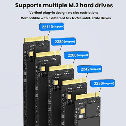 Blueendless SD08 Dual-Bay NVMe SSD Enclosure M.2 Offline Cloning Device 20Gbps High-Speed Solid-State Drive Case, US Plug, EU Plug, UK Plug